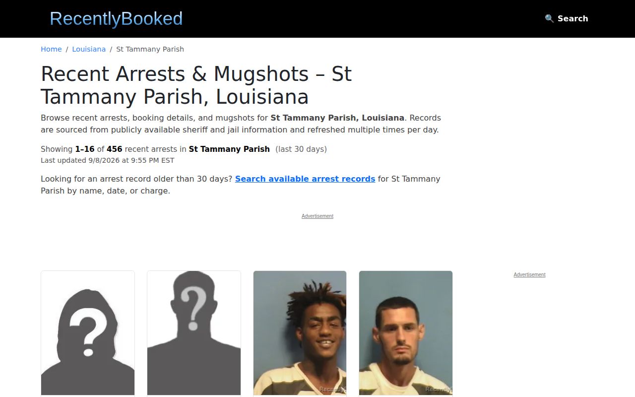 Unofficial St. Tammany Parish thirty-day arrest index